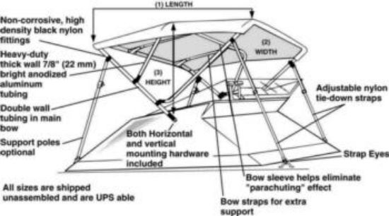 Picture of Mercury-Mercruiser 67-831726 BIMINI TOP